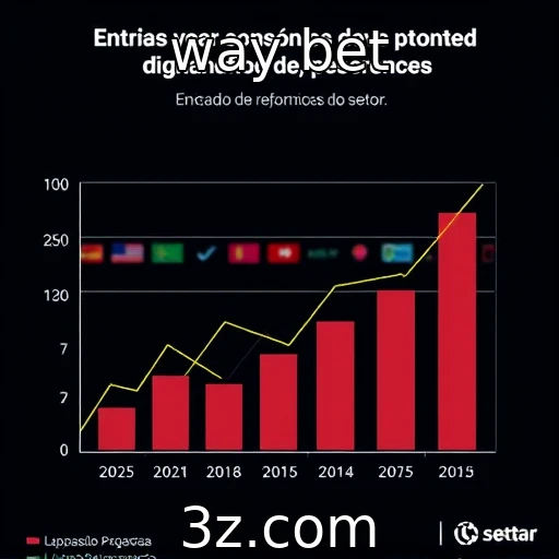 Crescimento do mercado de apostas online em 2025